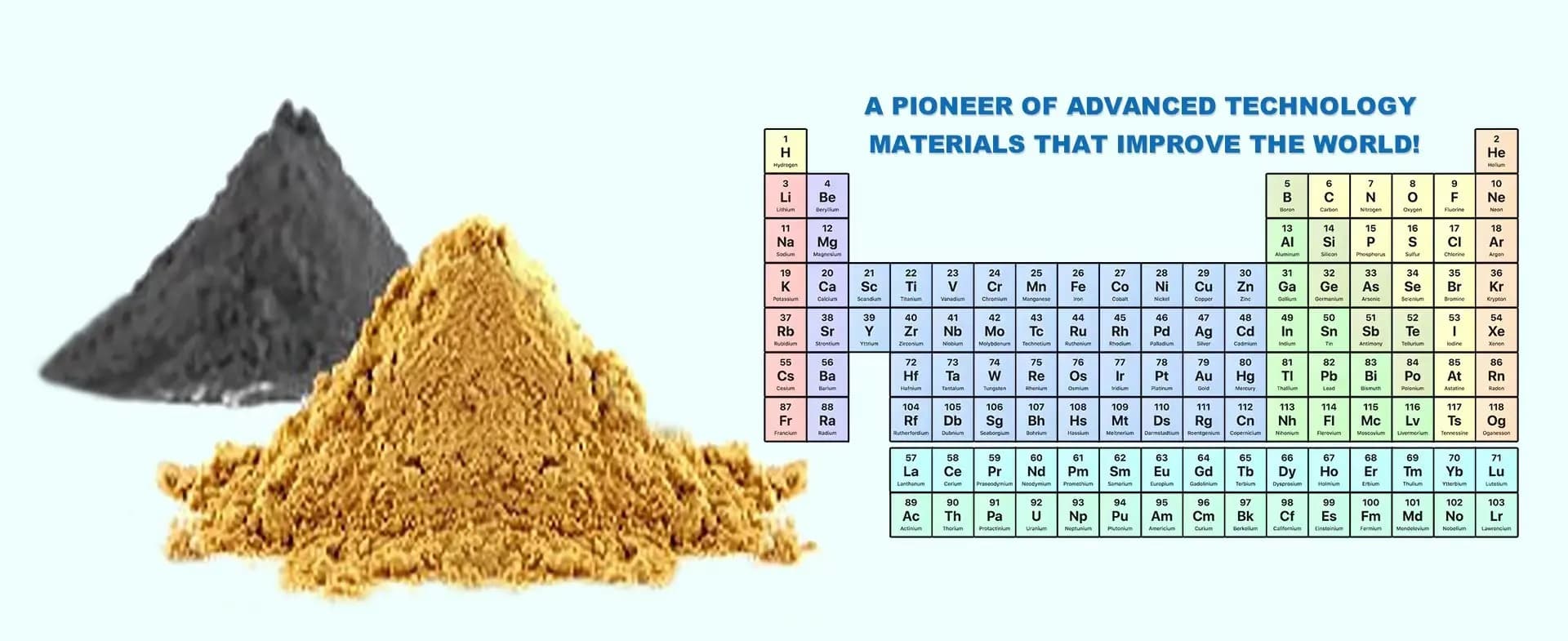 Ein Pionier fortschrittlicher Technologiematerialien, die die Welt verbessern!