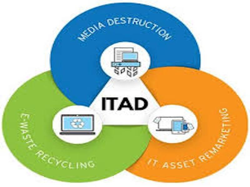 ITAD Services Provider