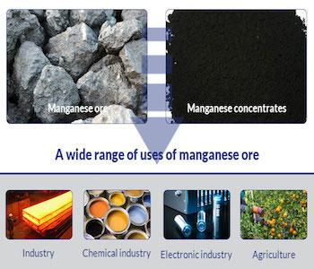 wide range of uses of manganese