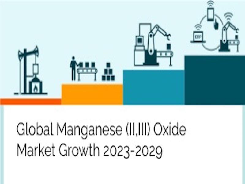 Mangan(II,III)-Oxid (Trimangantetraoxid) Markt: Schlüsselsegmente, Anteil, Größe, Trends, Wachstum und Prognose 2023 in China