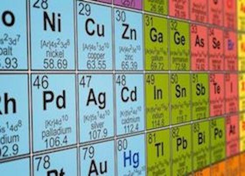 US Geological Survey aktualisiert Liste kritischer Mineralien