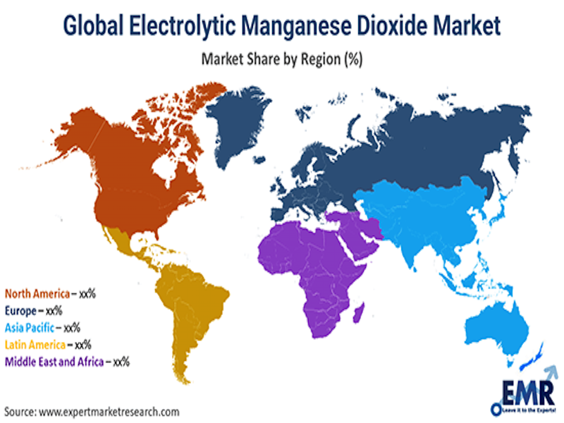 Marktgröße für elektrolytisches Mangandioxid (EMD) im Jahr 2022